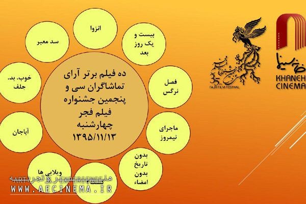 ۱۰ فیلم برگزیده تماشاگران بدون ترتیب اعلام شدند