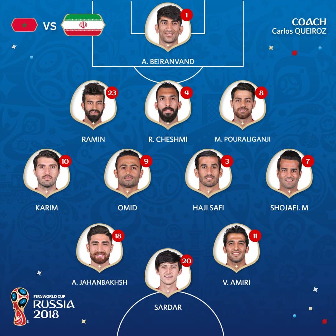 ایران ایران