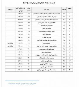 با پول و بدون نوشتن حتی یک سطر و فهم حتی یک کلمه نویسنده شوید