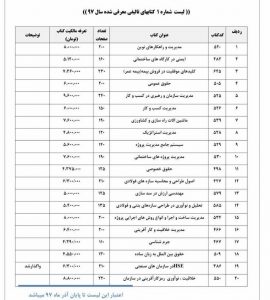 با پول و بدون نوشتن حتی یک سطر و فهم حتی یک کلمه نویسنده شوید