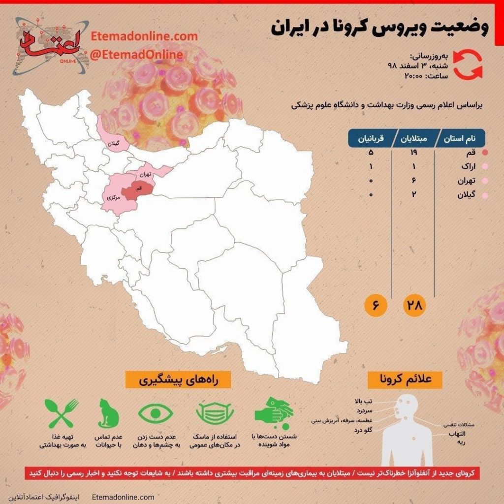 آمار کرونا در ایران عجیب است اما نه خیلی