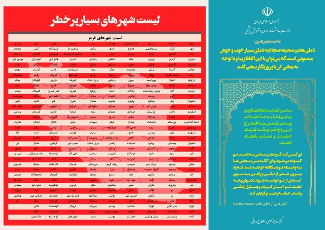 شهرهای بسیار پرخطر؛ آخرین رنگبندی کرونایی شهرهای کشور منتشر شد