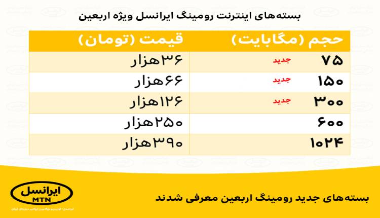 بسته های جدید رومینگ اربعین معرفی شدند