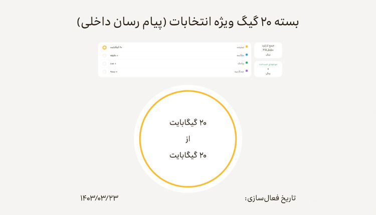 فعالسازی بسته اینترنت رایگان ایرانسل ویژه انتخابات