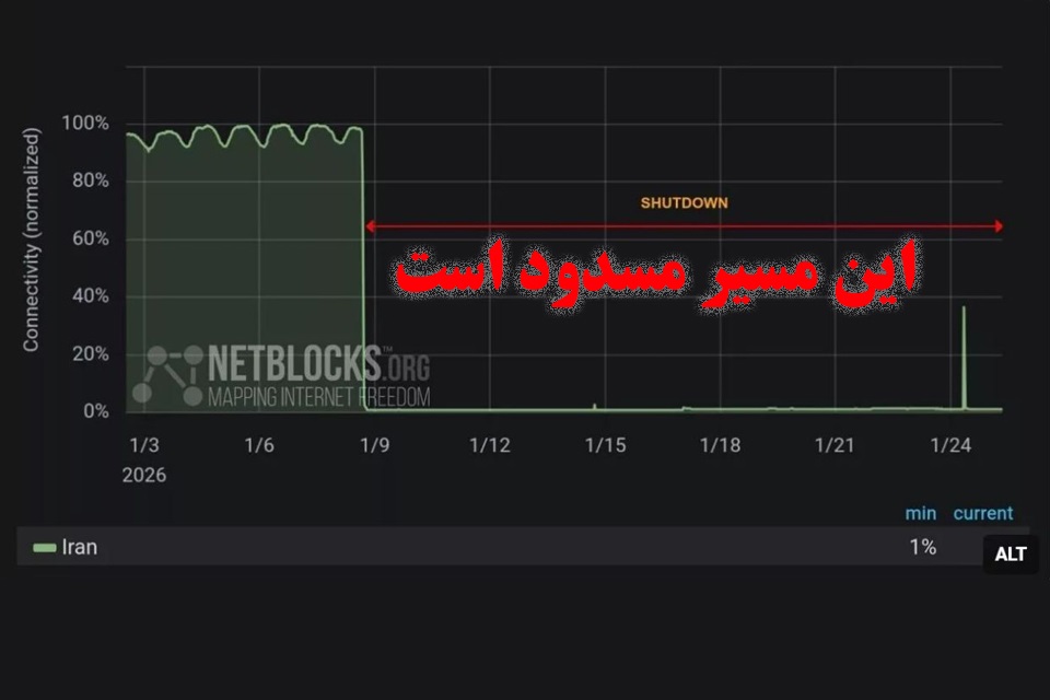 این مسیر مسدود است