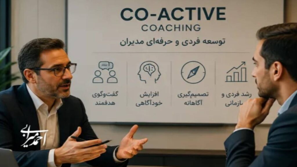 Co-Active Coaching