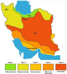 ورشکستگی آبی و بنبست انرژی
