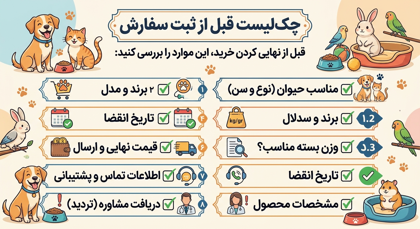 چک لیست